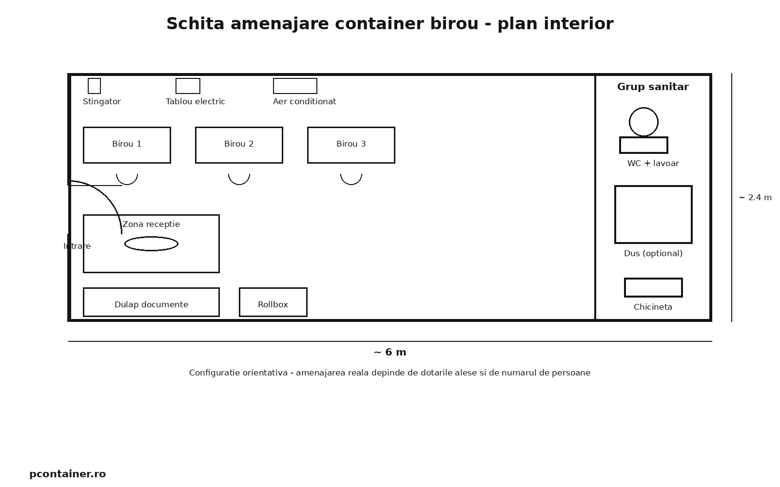 Schiță plan interior container birou — birouri, grup sanitar, chicinetă, zonă recepție