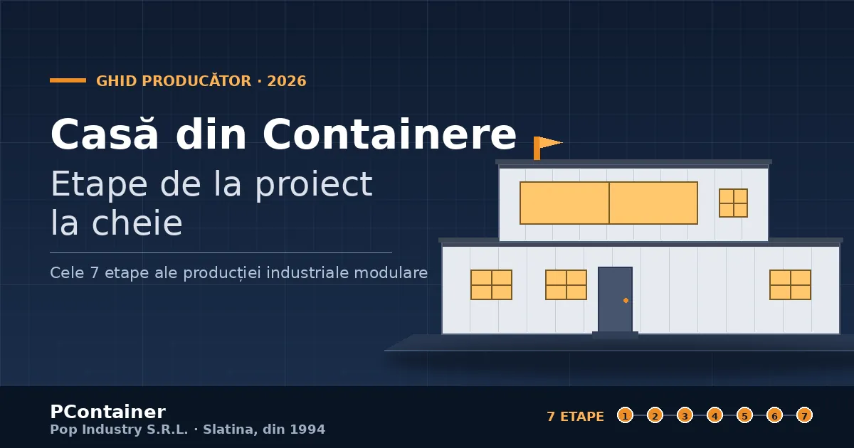 Casă din containere PContainer — etapele de la proiect la cheie, fabrică Slatina