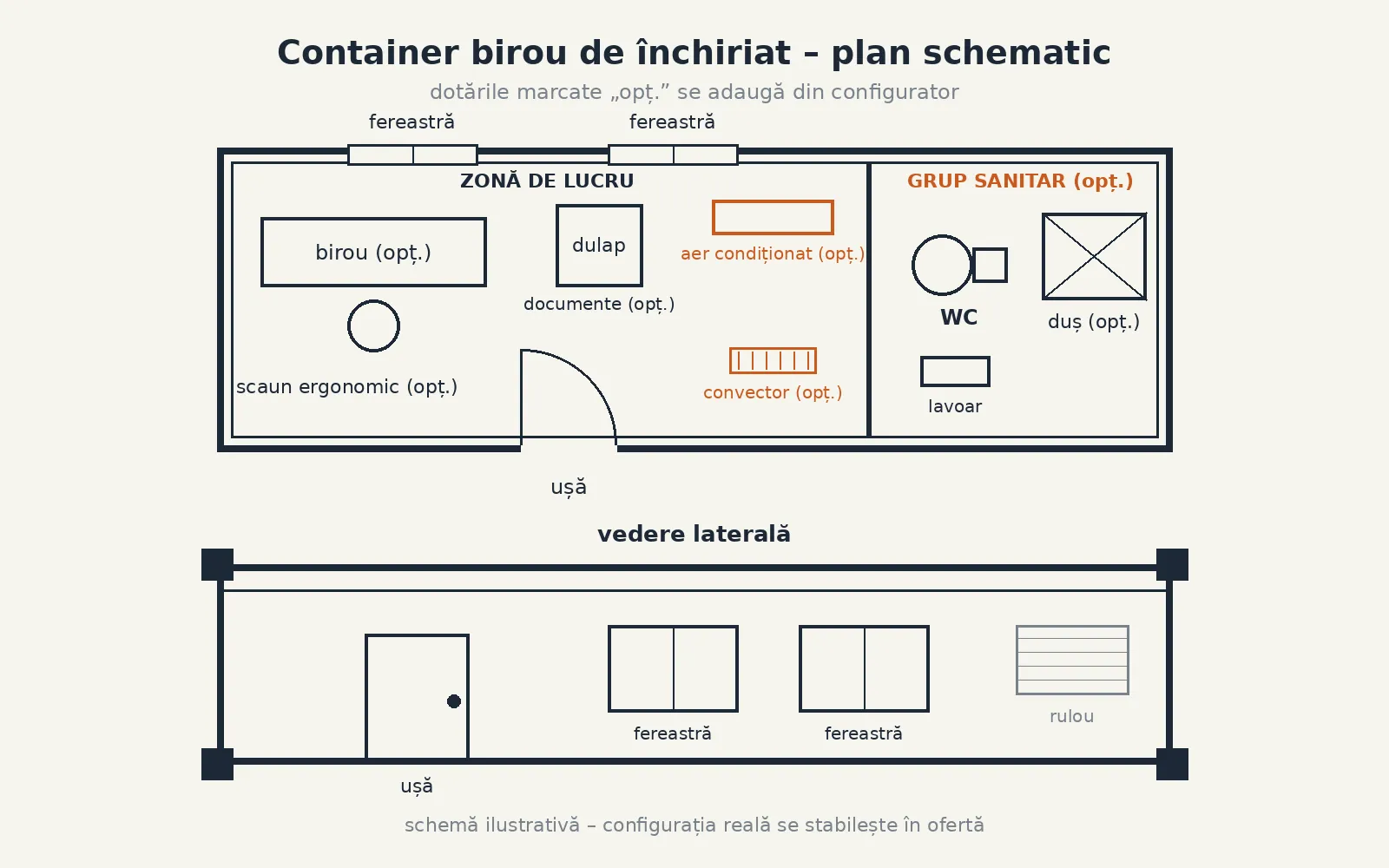 Cum închiriezi un container modular în 6 pași