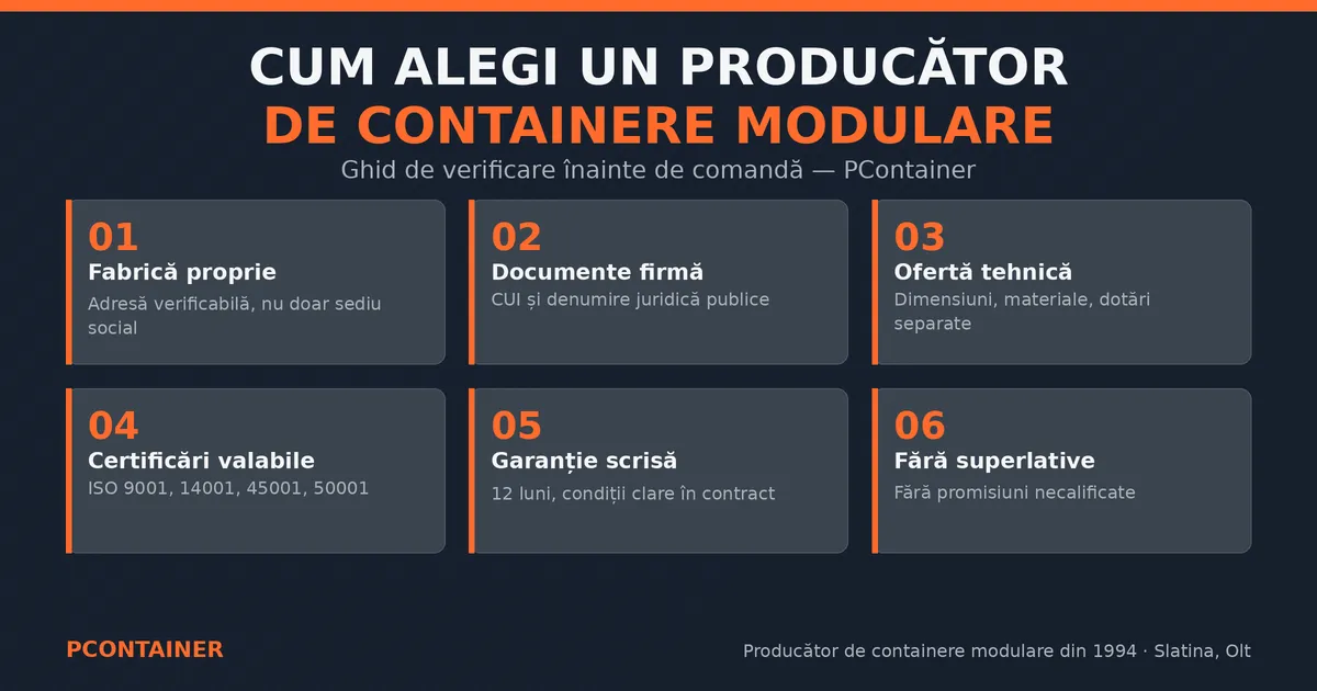 Grilă de verificare cu 6 criterii pentru alegerea unui producător de containere modulare