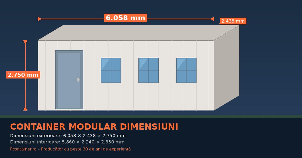 container modular dimensiuni exterioare