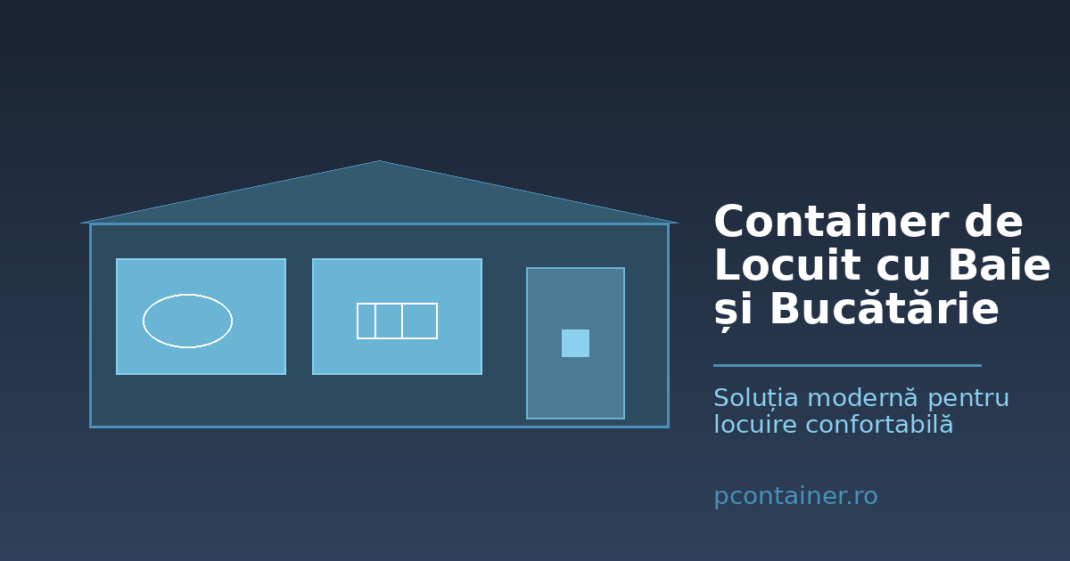 container de locuit