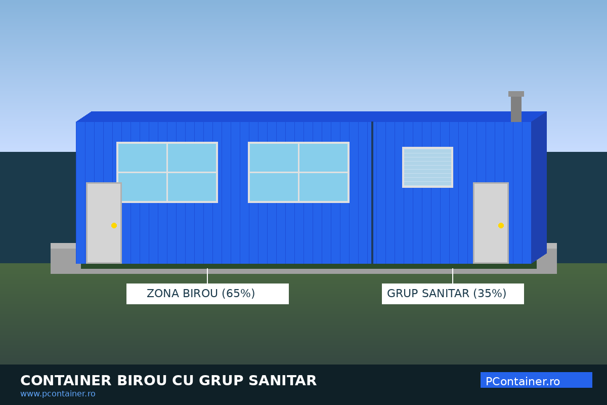 container birou cu grup sanitar