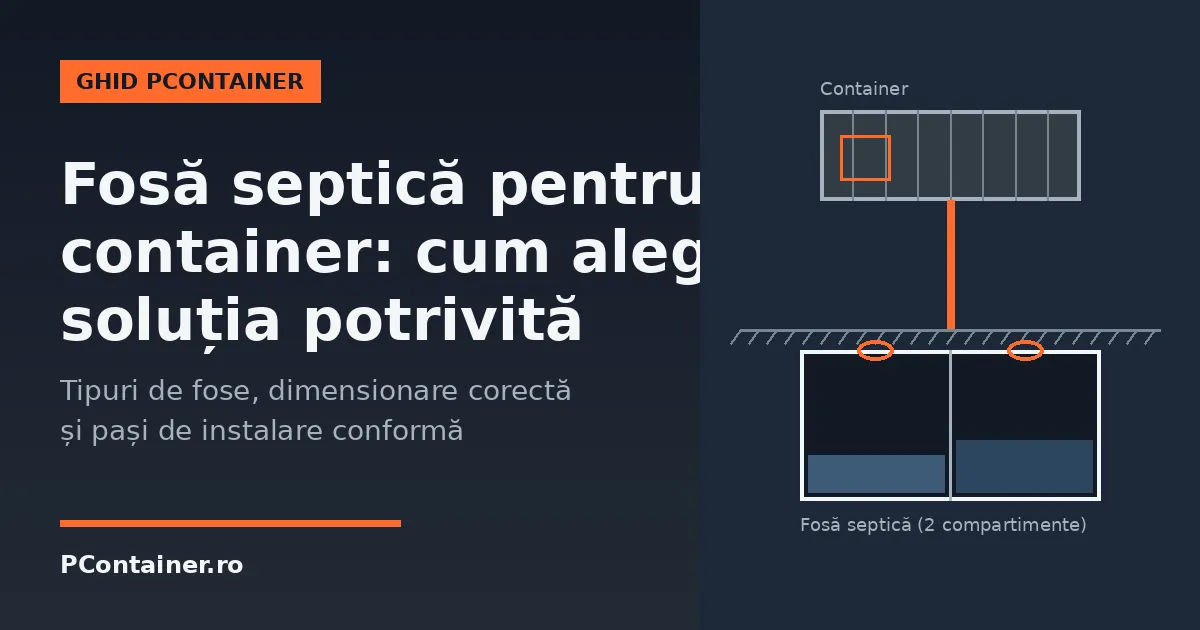 Schemă container racordat la fosă septică cu două compartimente, ilustrație tehnică PContainer